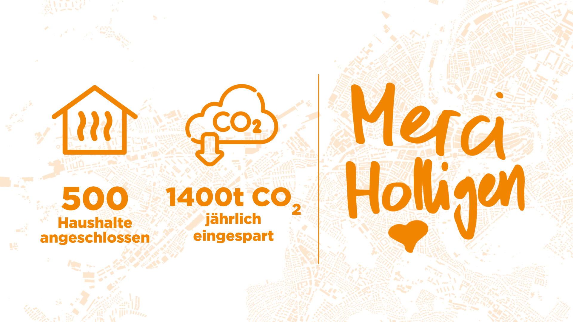 Merci, Holligen
