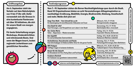 Nachhaltigkeitstage 2025